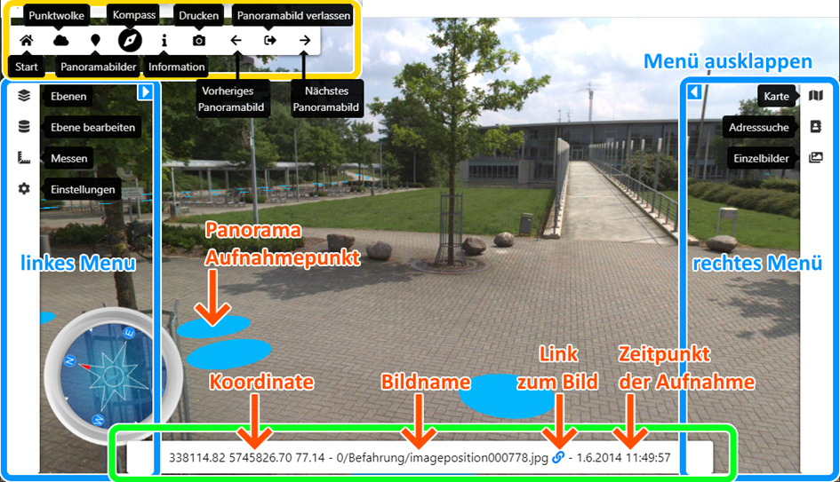 GUI-Overview